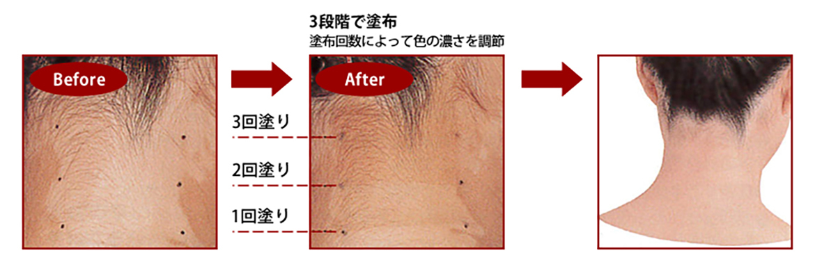 着色用化粧水　ダドレス